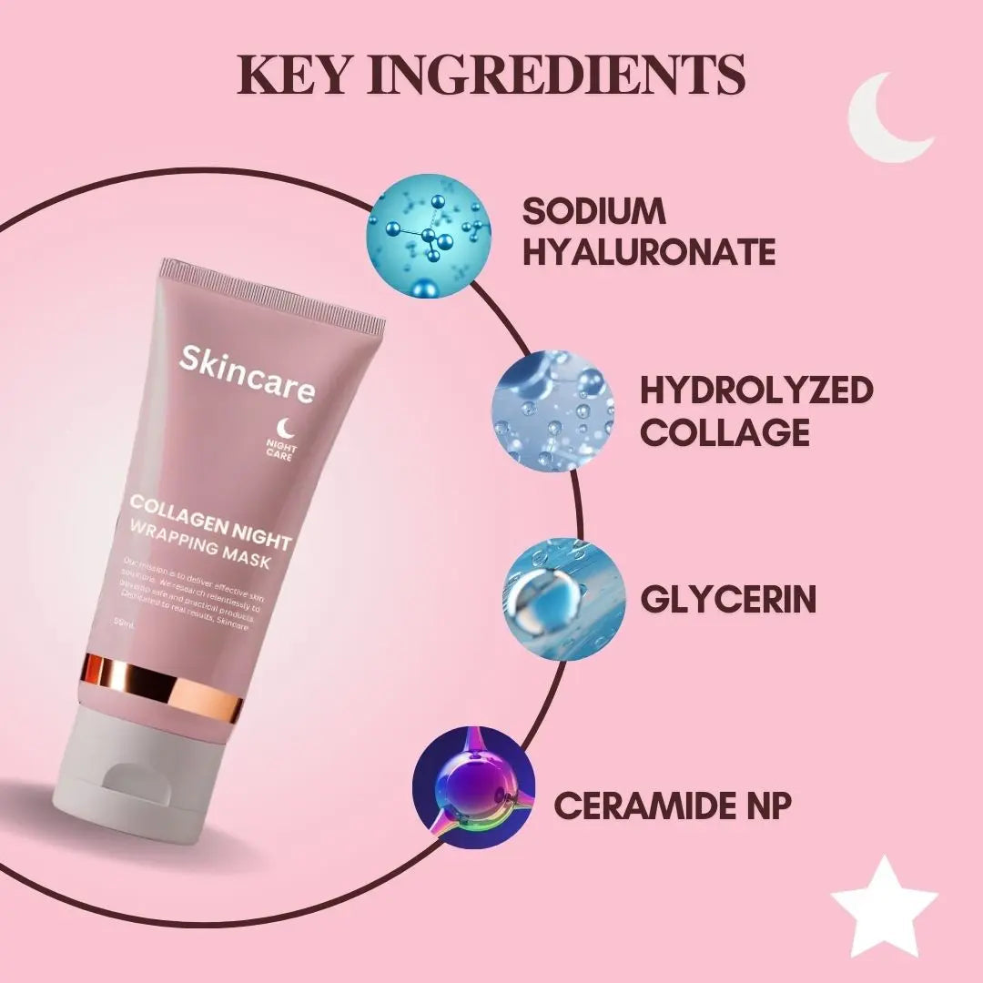 Korean Collagen Night Wrapping Peel Off Mask (BUY1-GET1)