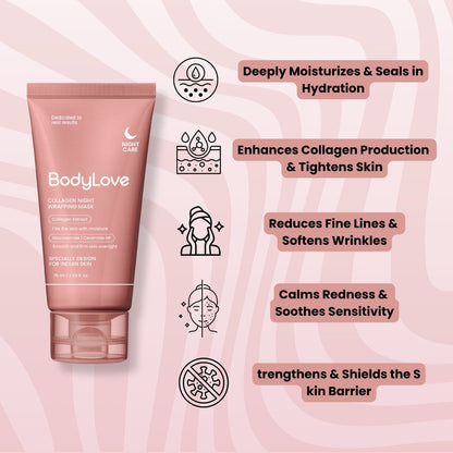 BodyLove - Collagen Night Wrapping Peel Of Mask (BUY1-GET1)