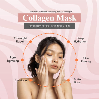 BodyLove - Korean Collagen Night Wrapping Peel Of Mask (BUY1-GET1)