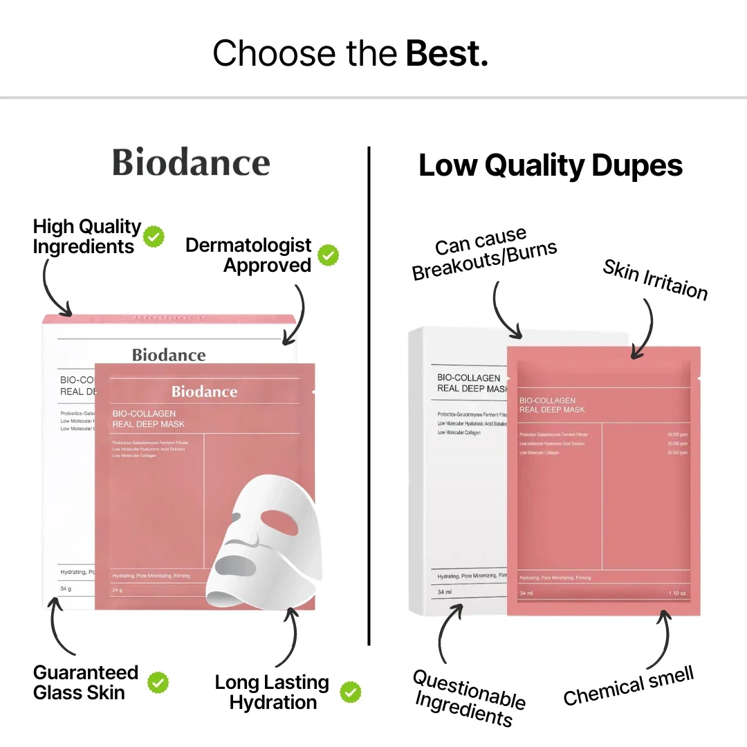 BodyLove - Bio-Collagen Mask